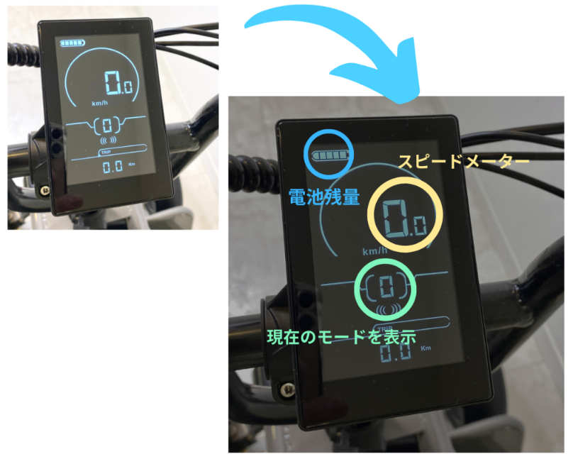 ELEMOs4の液晶ディスプレイ