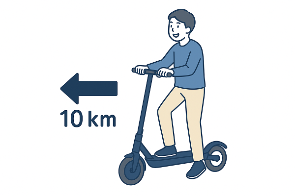 片道10kmの移動をする電動キックボード | ELEMOs