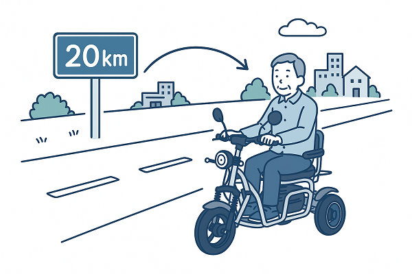 航続距離20kmの特定小型三輪 | ELEMOs
