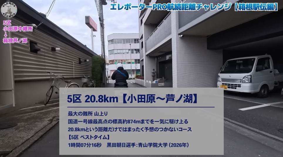 2026-05-04_175005 | ELEMOs Street scene with a cyclist wearing a backpack riding in a narrow alley; on-screen Japanese title reads '5区 20.8km (小田原〜芦ノ湖)' with a blue description panel listing route details, and a white van parked on the right.