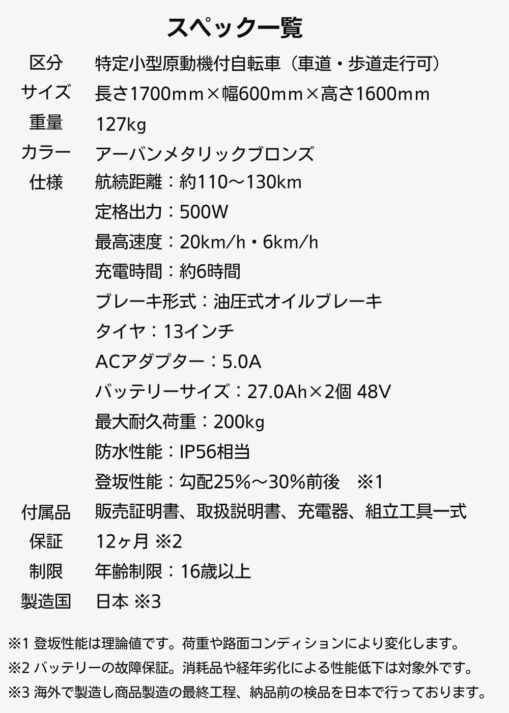 スペック一覧: 特定小型原動機付自転車の仕様表。サイズ1700×600×1600mm、重量127kg、カラーアーバンメタリックブロンズ、航続距離約110–130kmなど。