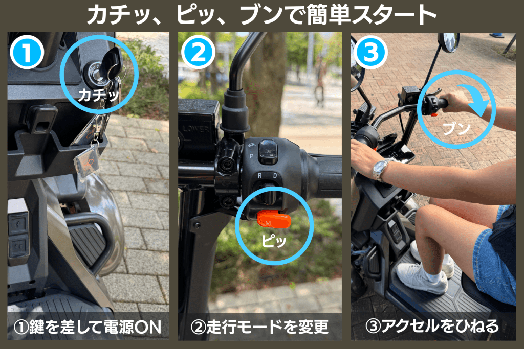 三段階の操作手順を示す写真：①鍵を差して電源ON、②走行モード変更、③アクセルをひねる。見出しの日本語テキストを説明。