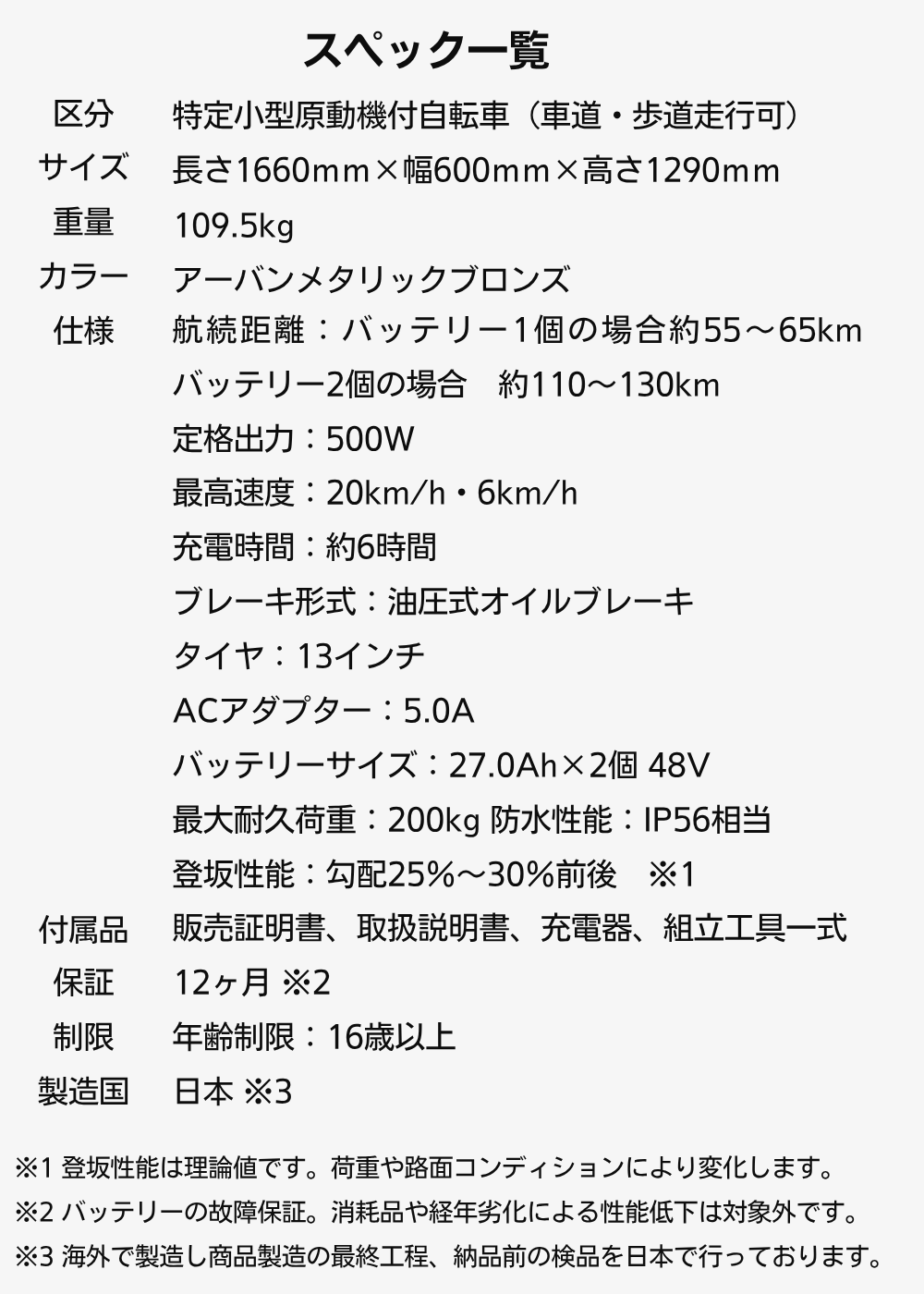 スペック一覧: 特定小型原動機付自転車の主要仕様と付属品を一覧表示（サイズ・重量・カラー・航続距離・充電時間ほか）
