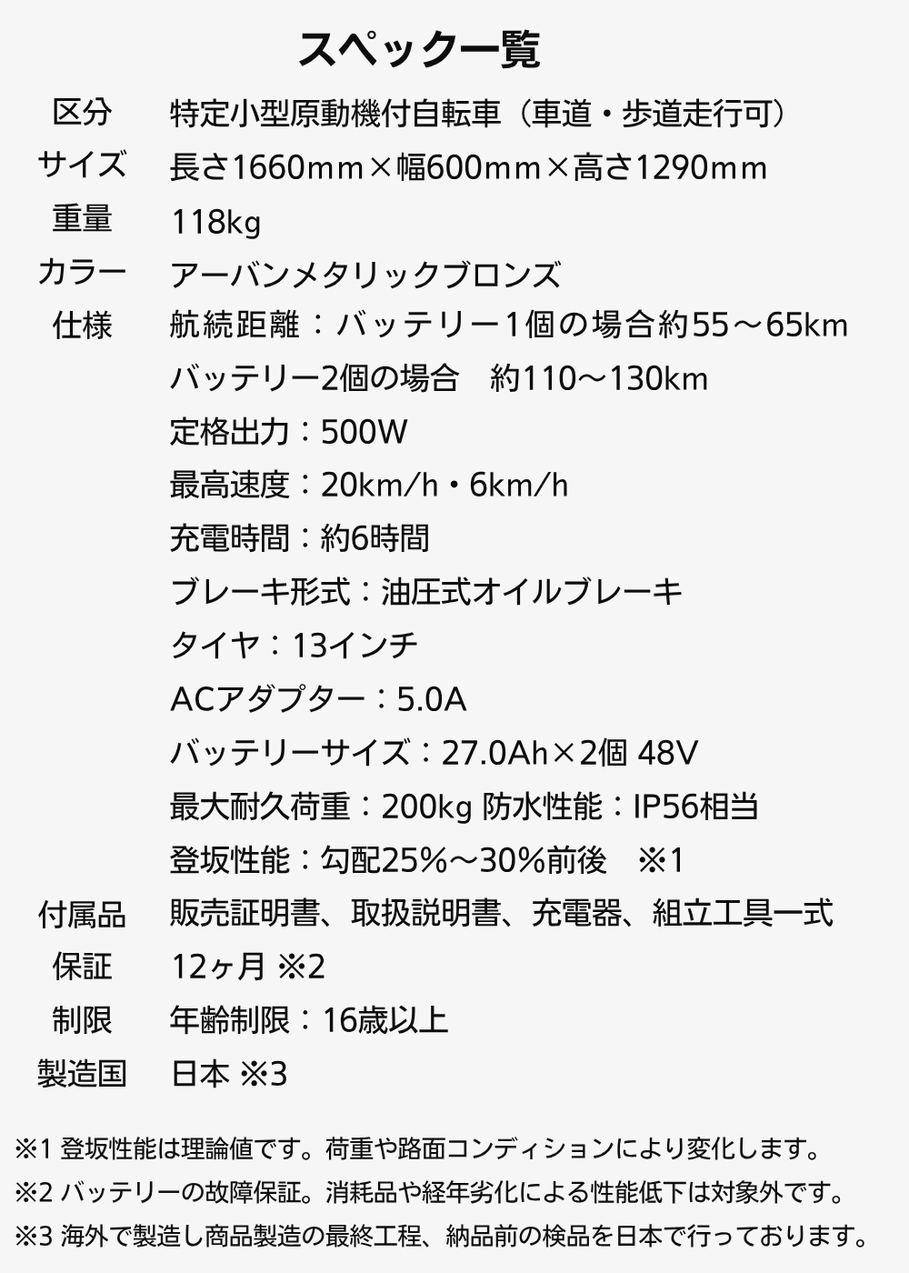 スペック一覧。特定小型原動機付自転車の寸法・重量・カラーなど主要仕様を列挙した日本語の仕様表。