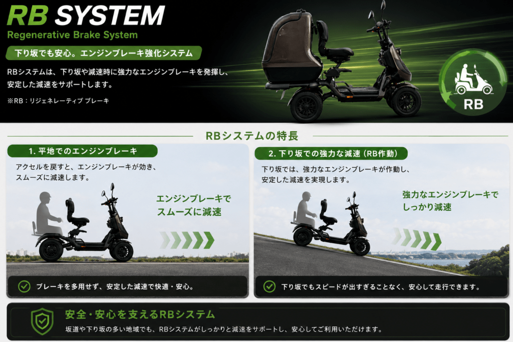 RB SYSTEM banner showing a scooter with a rear passenger seat and a green RB logo, promoting regenerative brake technology.
