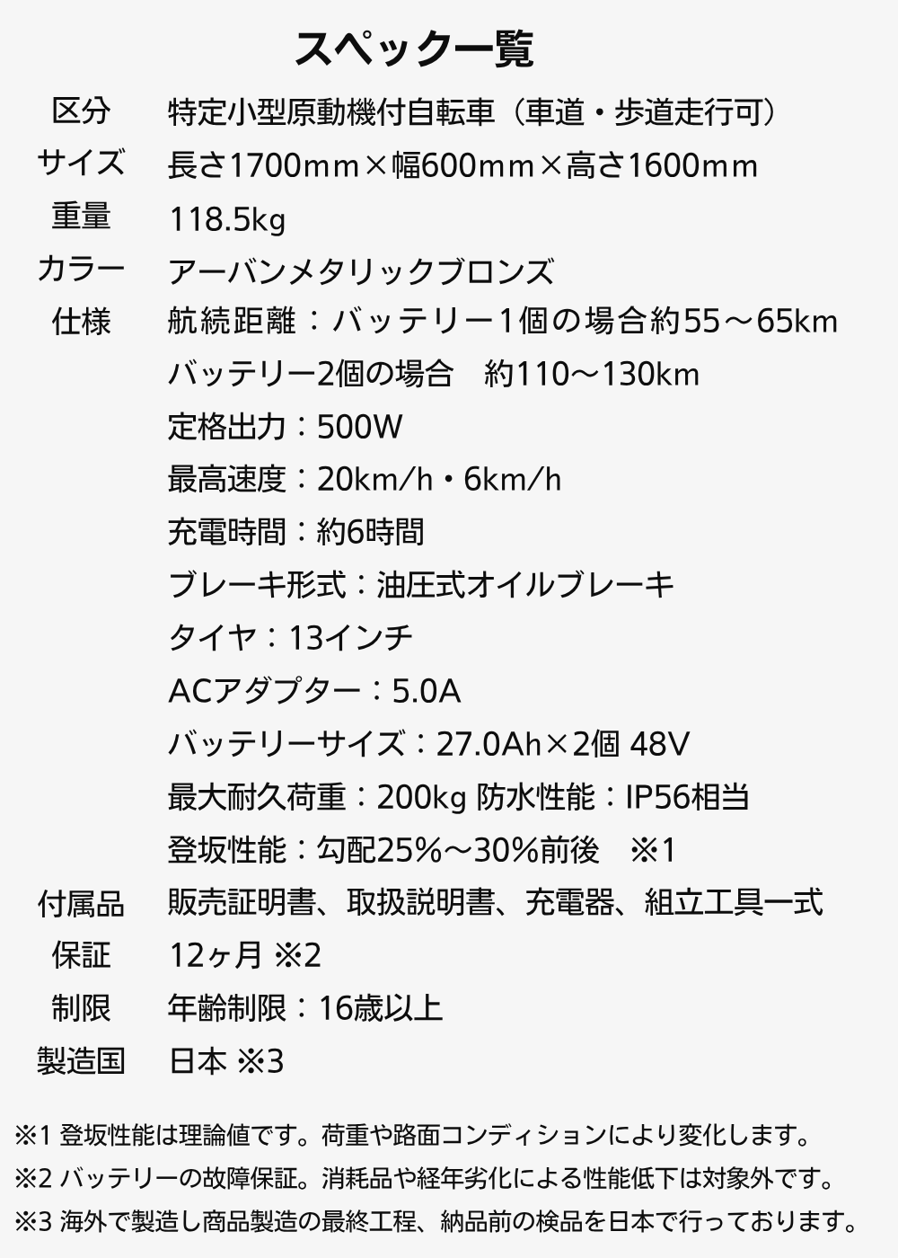 スペック一覧：小型原動機付自転車の仕様表。主要諸元を一覧で表示。