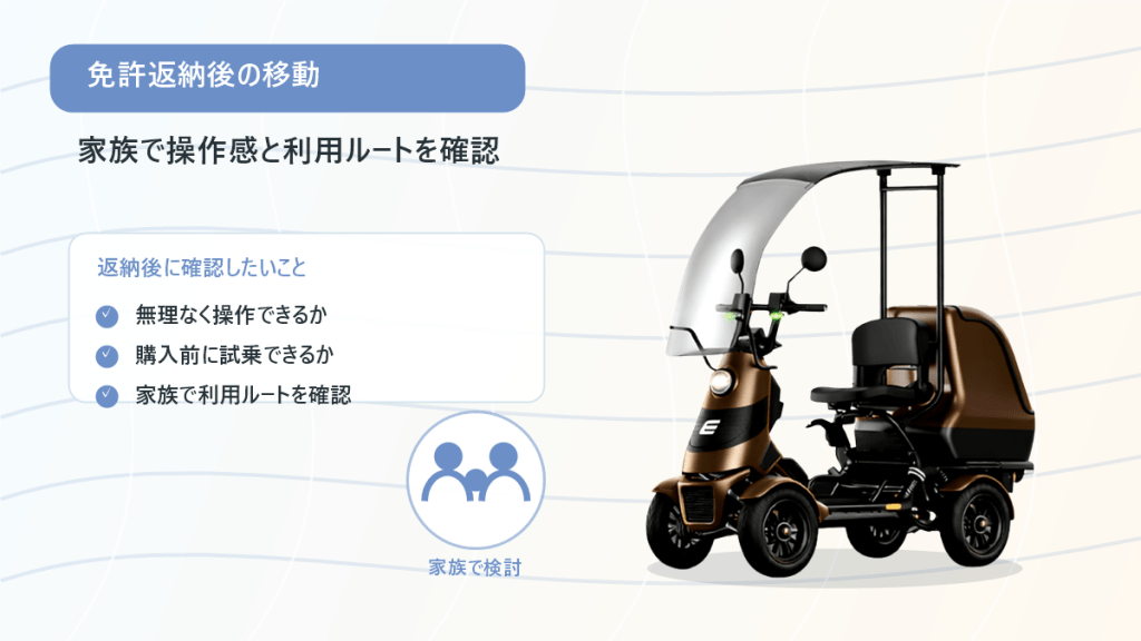 family-license-return-4wheel | ELEMOs 免許返納後の移動を説明するスライド。左上の青い見出しと確認ポイントリスト、右に電動三輪スクーターの画像。