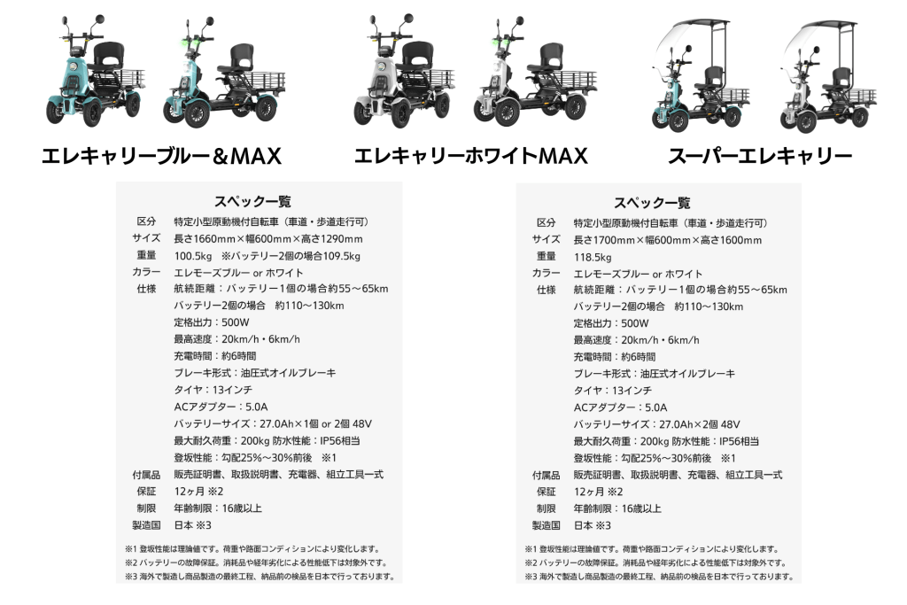 Three electric cargo scooter models shown side by side with Japanese specification tables beneath for comparison (blue, white, and silver).