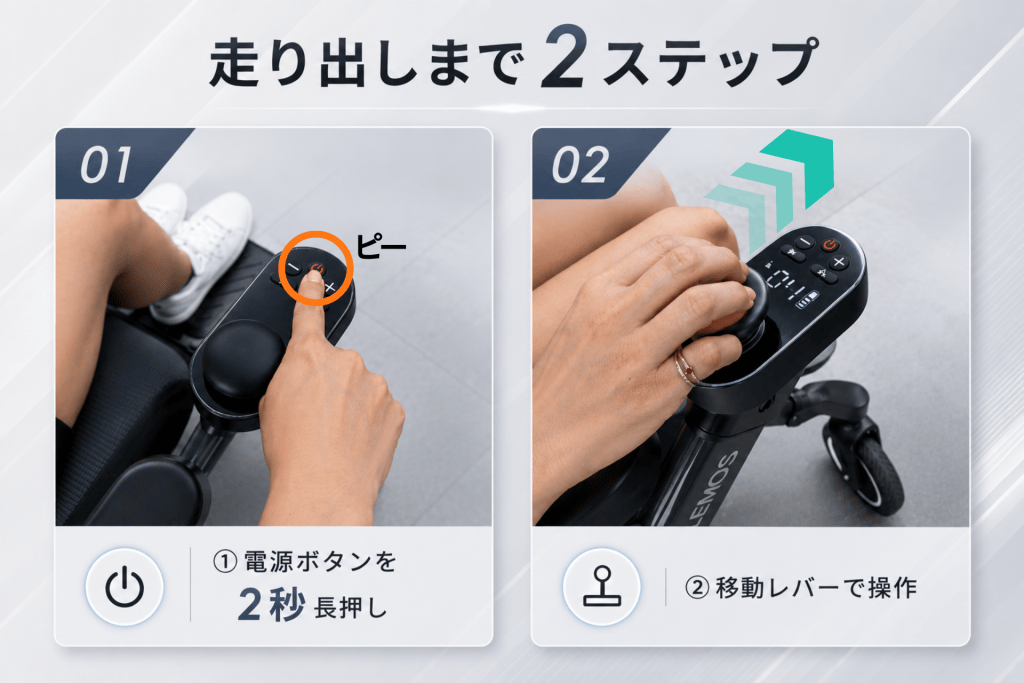 Two-step startup guide for a stationary bike: Step 01 press and hold the power button for 2 seconds (circled); Step 02 operate by moving the lever to start.