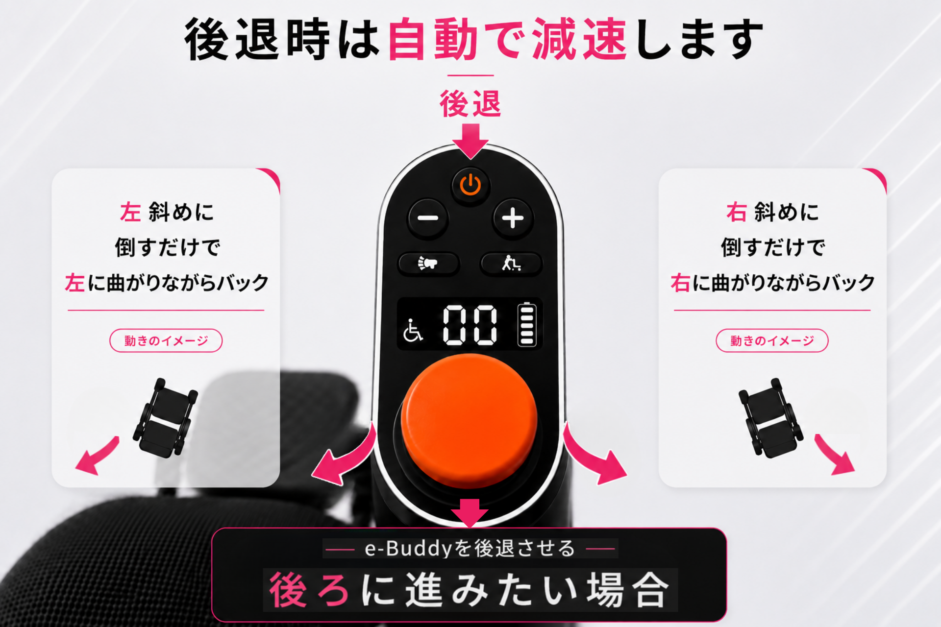Instructional graphic showing a remote control with a large orange joystick, arrows indicating backward movement and captions describing tilting left or right to back up and slow down automatically in Japanese.