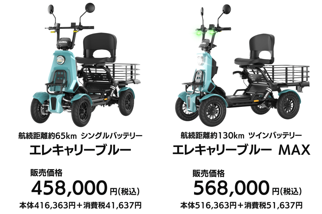 シングルバッテリーのエレキャリーブルーの電動三輪車（約65km走行）と価格458,000円（税込）」「ツインバッテリー搭載のエレキャリーブルーMAX（約130km走行）と価格568,000円（税込）」「左: 65km走行エレキャリーブルー、右: 130km走行エレキャリーブルーMAX、商品価格の比較画像」「2台の電動三輪車の並列比較。左は65km、右は130km、価格はそれぞれ458,000円と568,000円（税込）」「エレキャリーブルーとエレキャリーブルー MAXの2モデルを価格と走行距離とともに表示」]} ≈ 3-5 ALT text variants to satisfy accessibility. If you want more concise or different emphasis, I can adjust. }}```? Wait JSON formatting: The top-level should be {