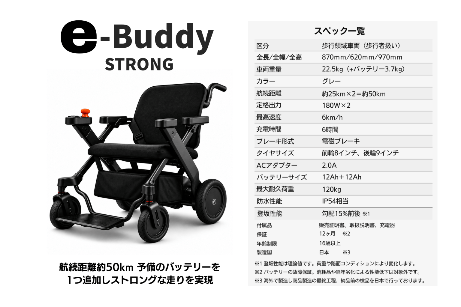 e-Buddy STRONG electric wheelchair shown from a three-quarter front-left angle with a black frame, orange joystick on the left arm, and a Japanese specifications table to the right