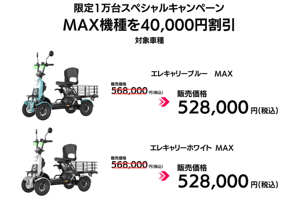 限定キャンペーン中の三輪電動車「エレキャリーブルー MAX」の販価格528,000円（税込）を表示している広告画像です。