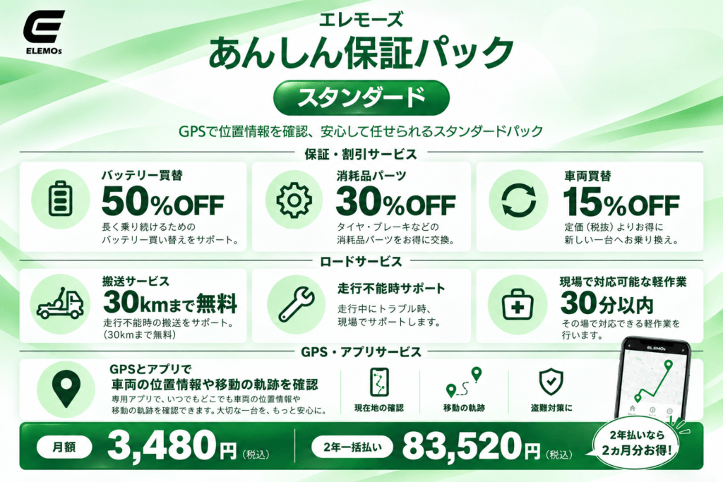 Green Elemo's promotional banner advertising the '安心保証パック' with a large green rounded button and three service icons (battery, parts, car exchange) in Japanese text.