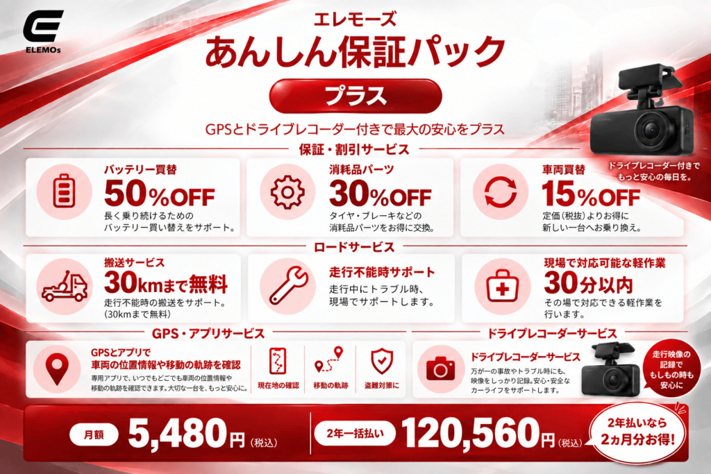 自動車用品の広告バナー—安心保証パックのキャンペーンを訴求する赤と白のデザイン。